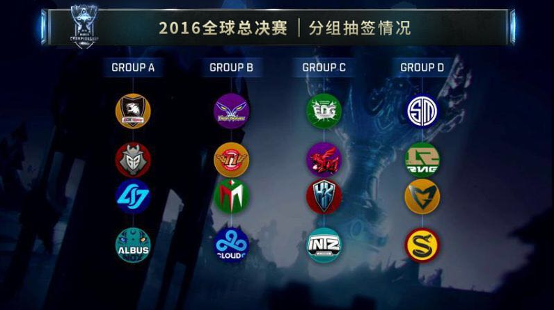 系列的核心 系列的核心